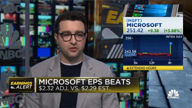 Microsoft beats on earnings with strong growth from cloud unit